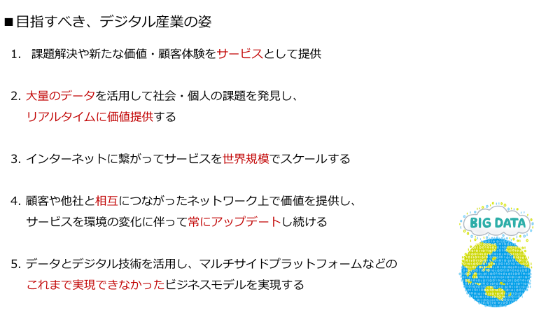 デジタル産業の目指すべき姿