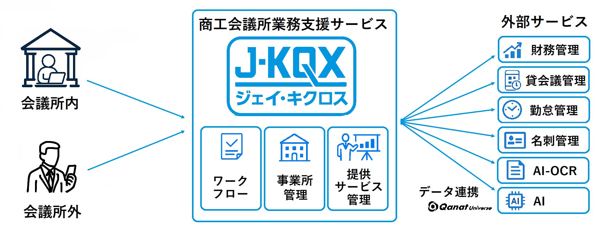 j-kqx_image.png