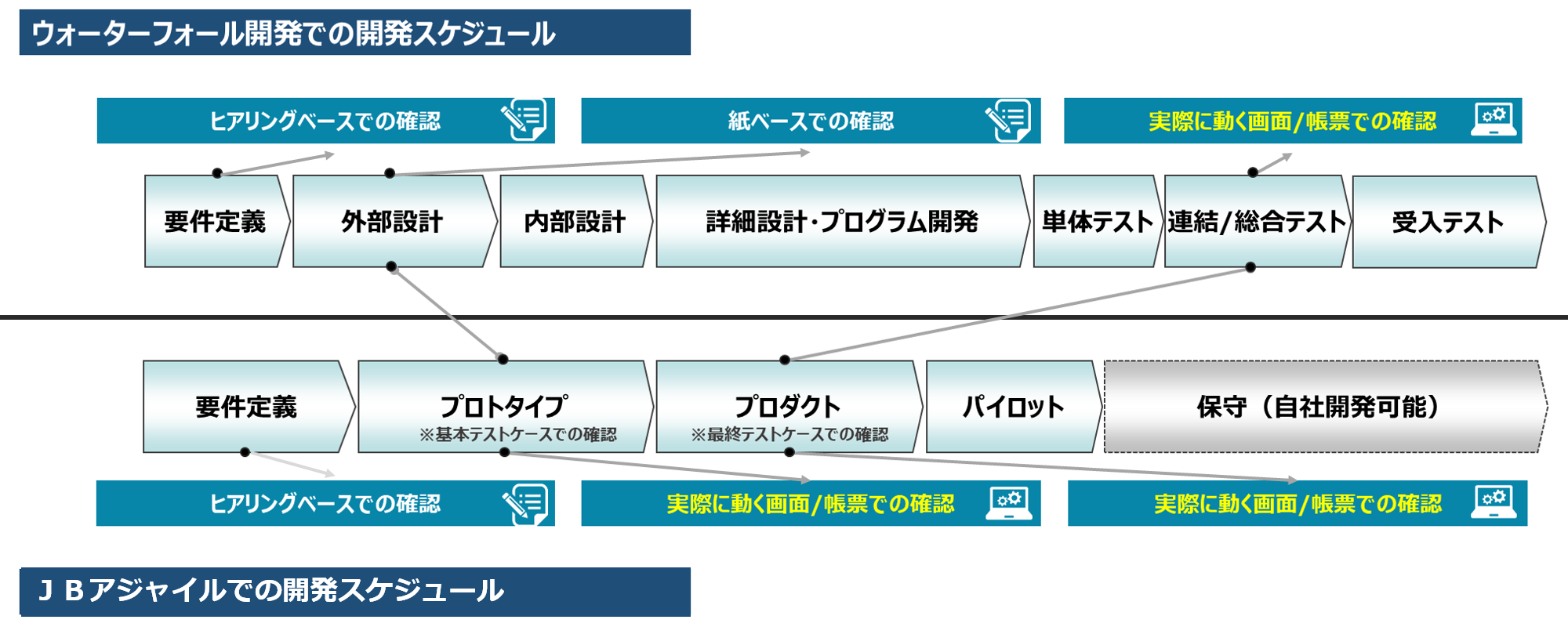 agile_4.png