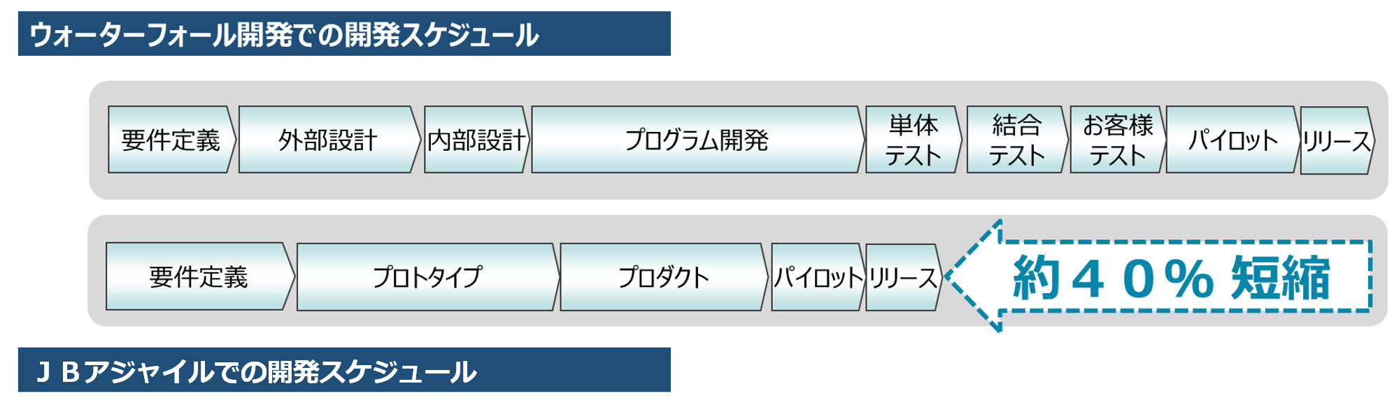 agile_6.png