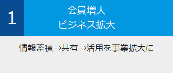 1.会員増大ビジネス拡大