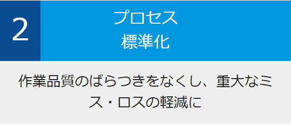 2.プロセス標準化