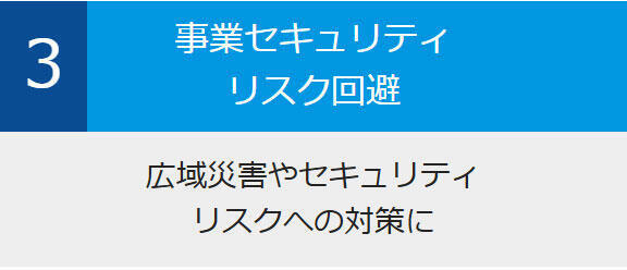 3.事業セキュリティリスク回避