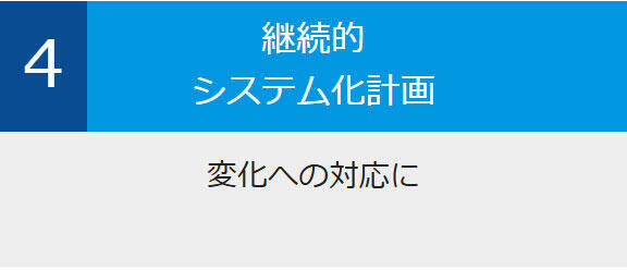 4.継続的システム化計画